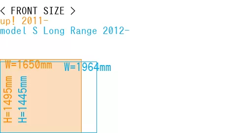 #up! 2011- + model S Long Range 2012-